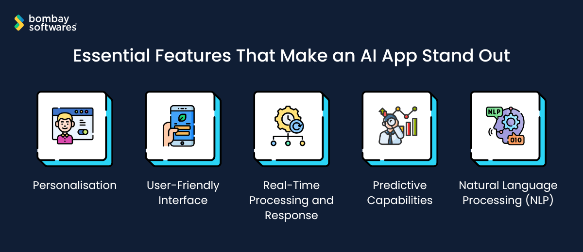 How To Build An AI App A Step by Step Guide For 2025